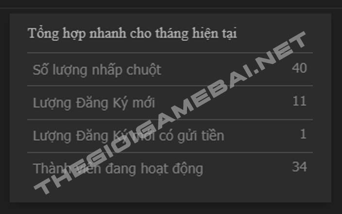 affiliate, đại lý w88, đại lý game, hoa hồng đại lý game, hoa hồng đại lý W88